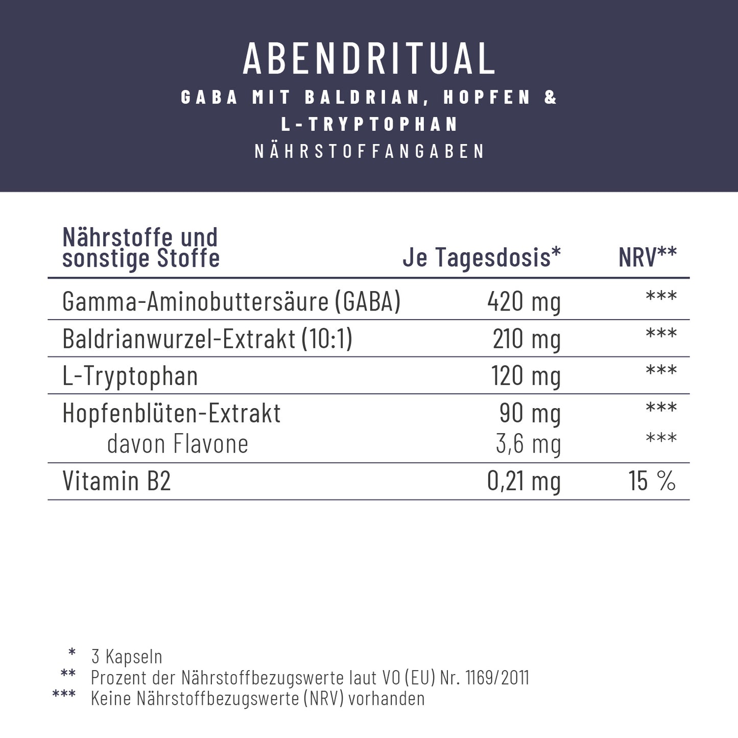 Abendritual GABA Baldrian Naehrwerte