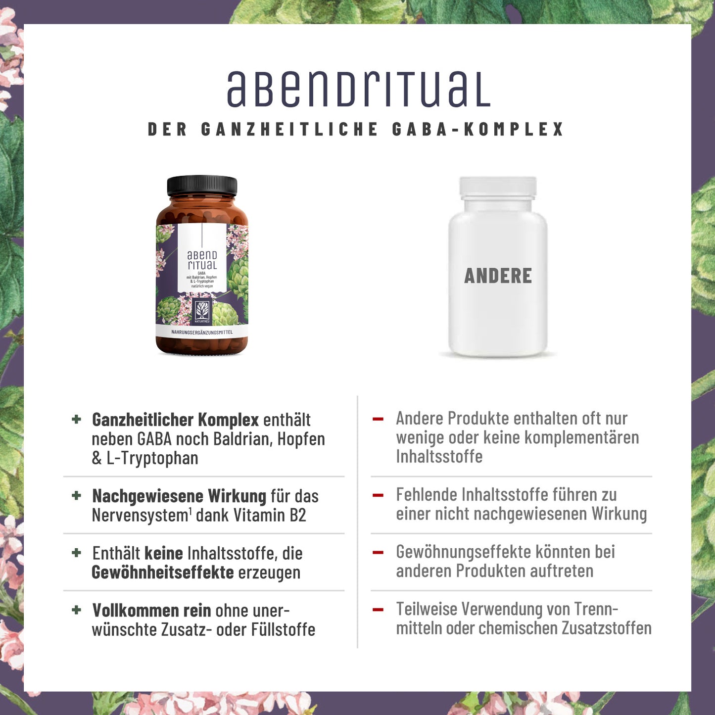 Abendritual GABA Baldrian Hopfen L-Tryptophan Vergleichstabelle