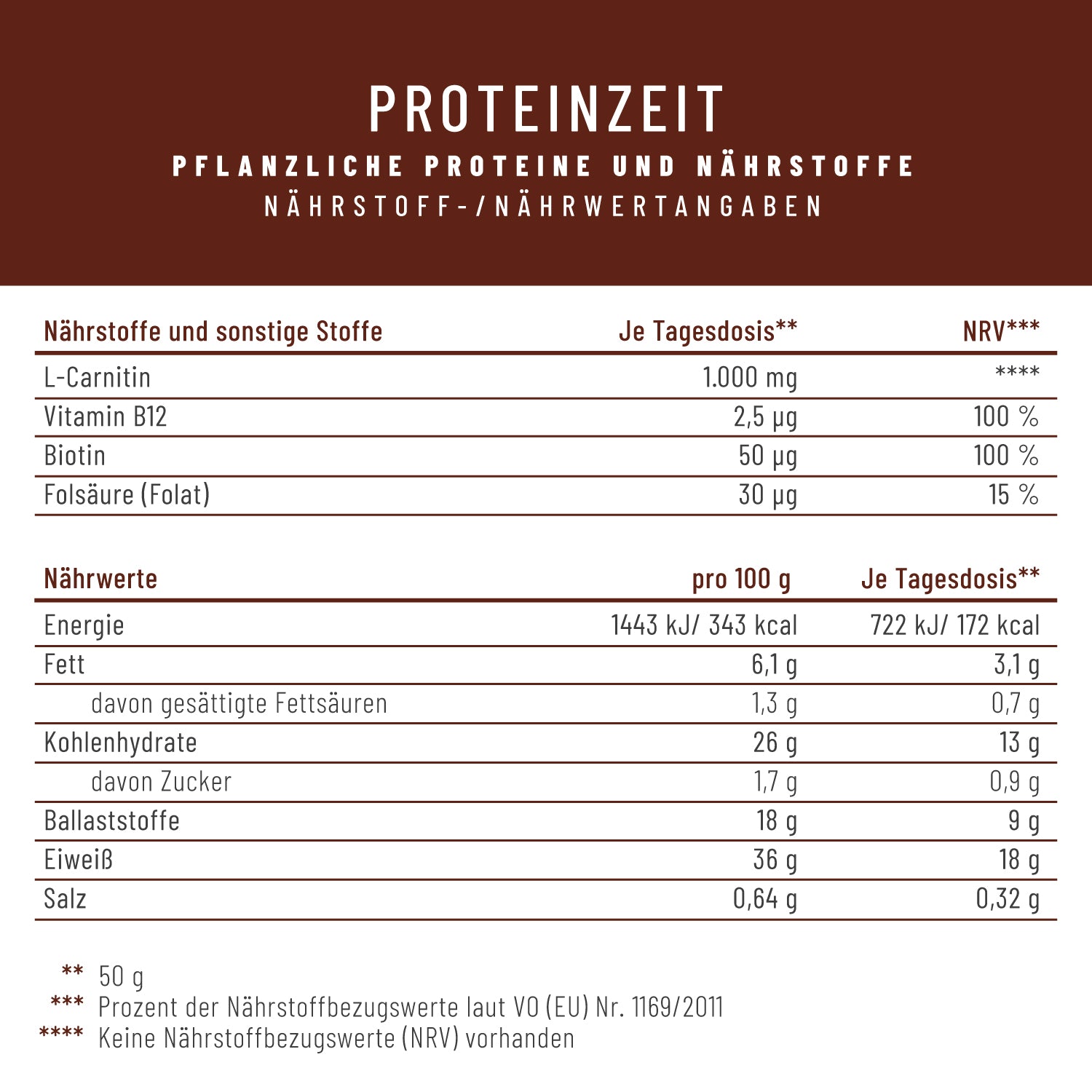 Proteinzeit Proteinpulver Naehrwerttabelle