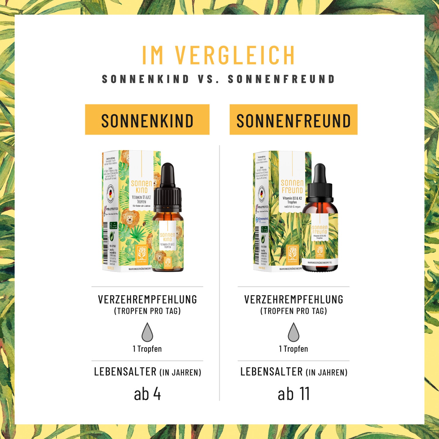 Sonnenfreund Vitamin D3 K2 Tropfen im Vergleich