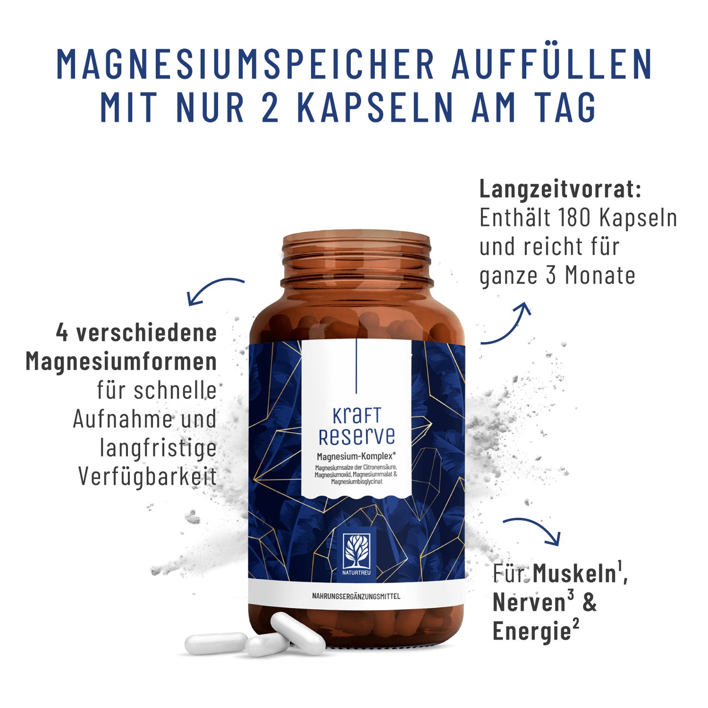 Kraftreserve Hochwertige Inhaltsstoffe