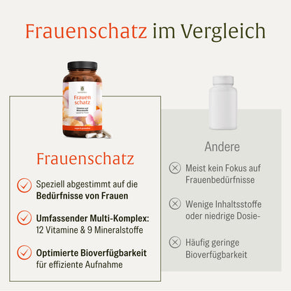 FRSC Frauenschatz Creatives DE Onlineshop Im Vergleich