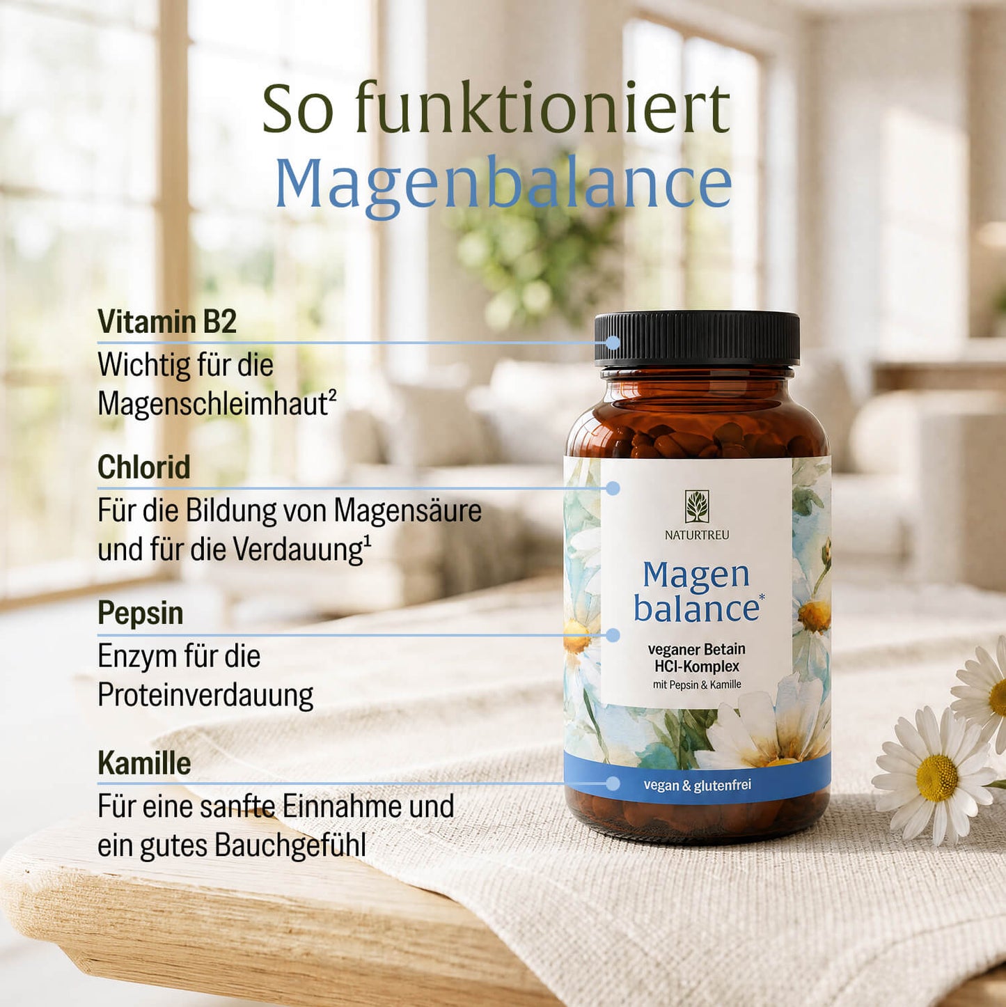 Magenbalance: Betain HCI-Komplex mit Pepsin & Kamille