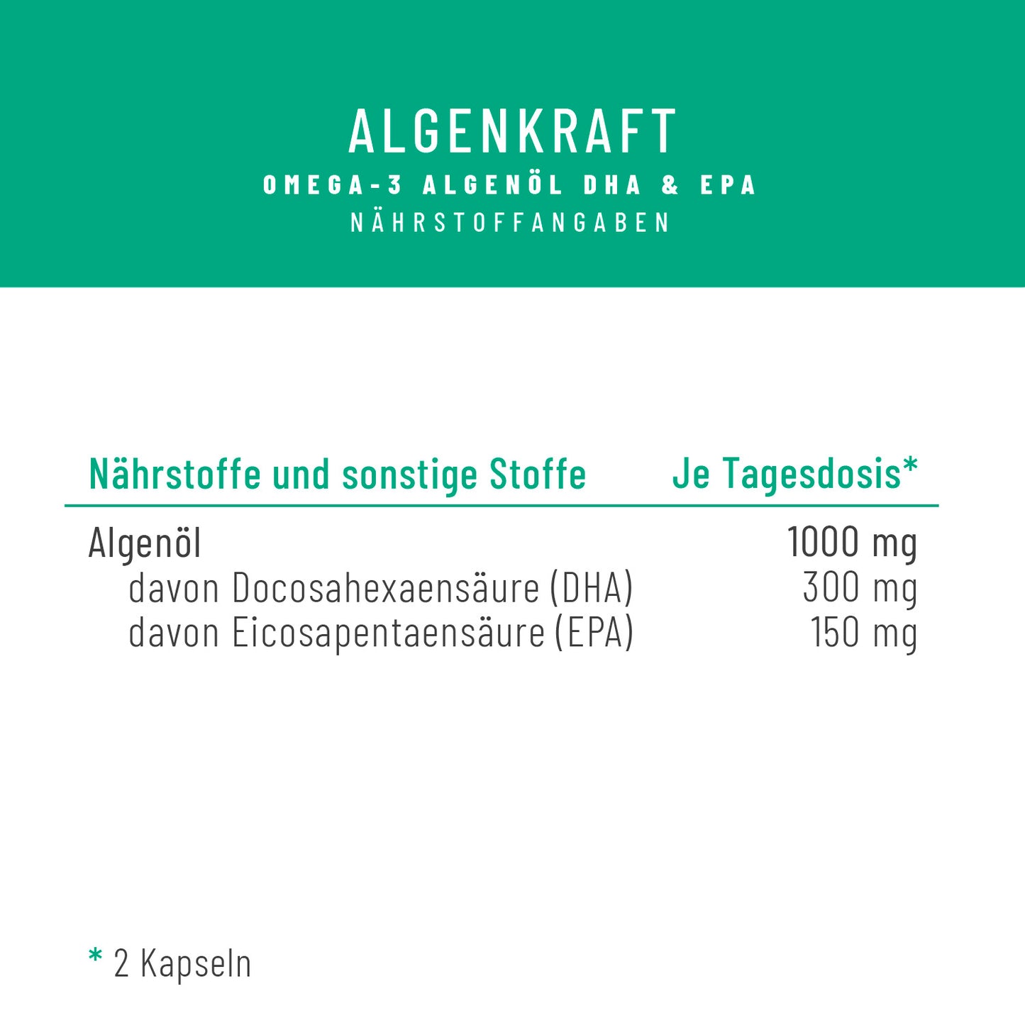 Naehrwerttabelle ALKR 