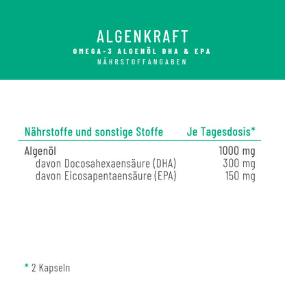 Naehrwerttabelle ALKR 
