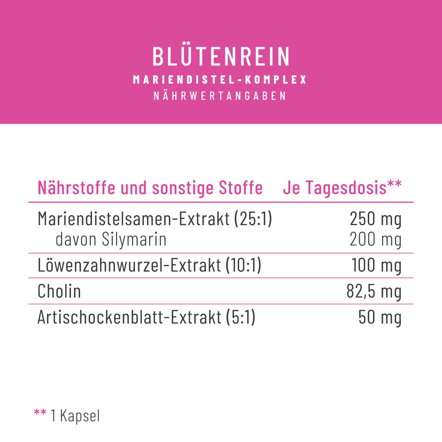 Blütenrein: Leber-Komplex mit Mariendistel