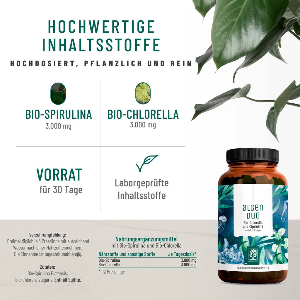 Algenduo Bio-Spirulina Inhaltsstoffe