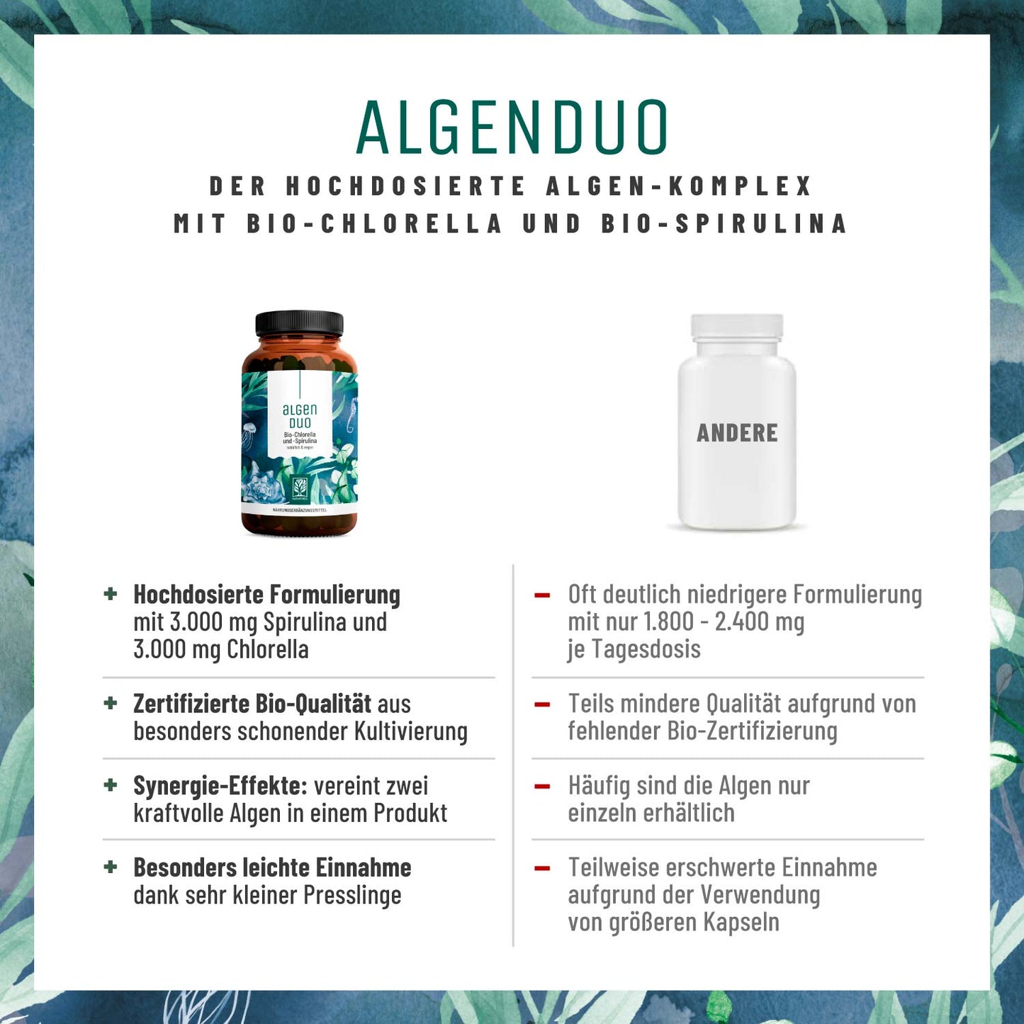 Algenduo Bio Chlorella und Spirulina Vergleichstabelle