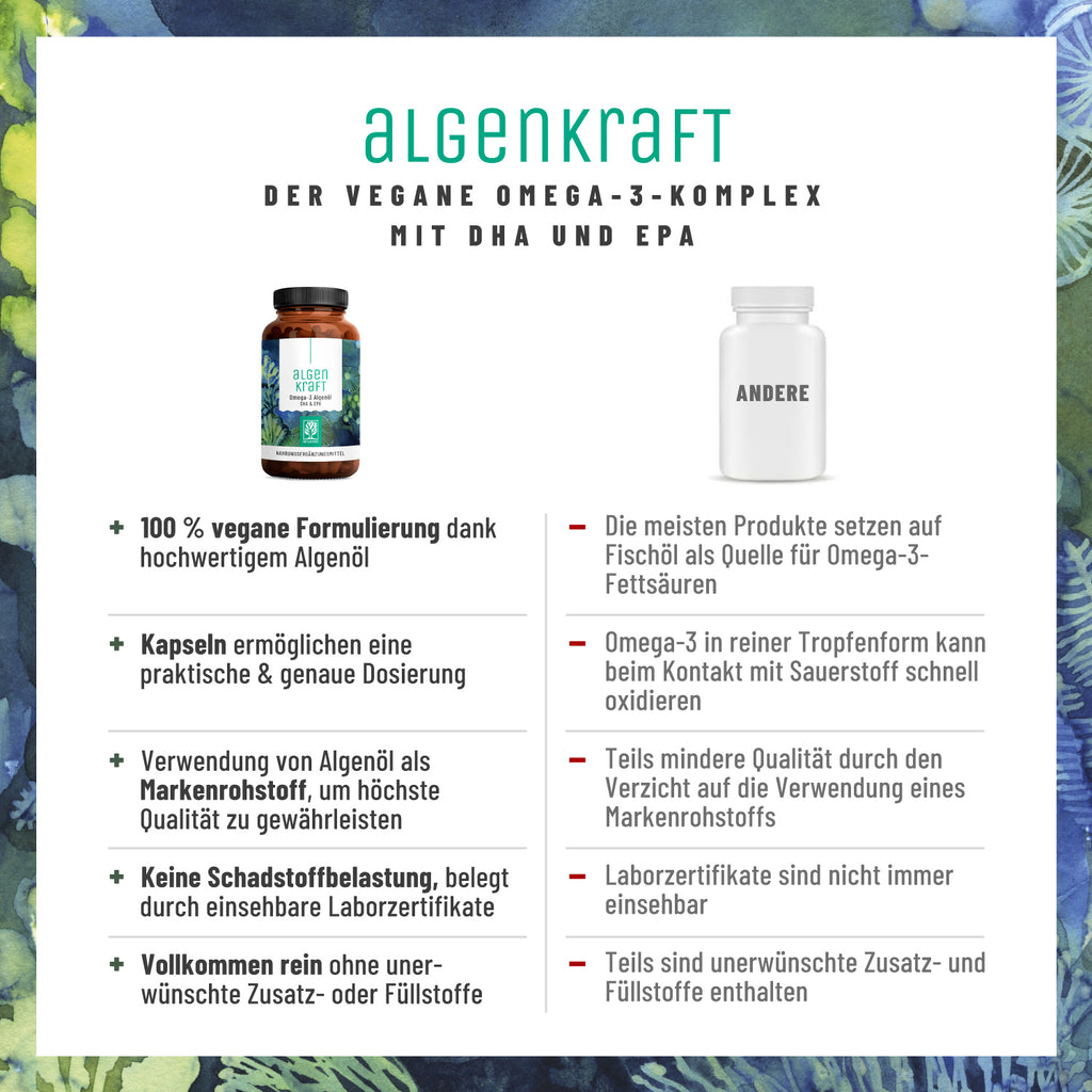 Algenkraft Omega-3 Algenoel Vergleich