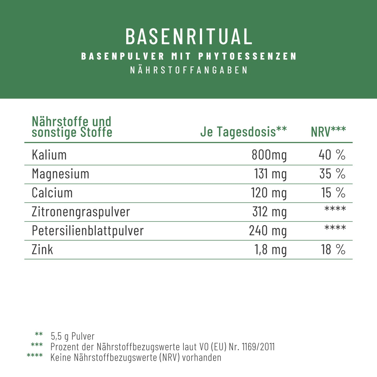 Basenritual Basenpulver-mit-Phytoessenzen Naehrwerte 