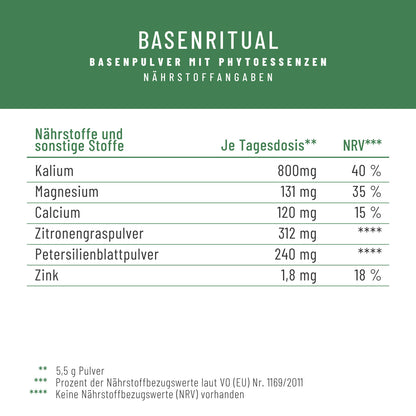 Basenritual Basenpulver-mit-Phytoessenzen Naehrwerte 