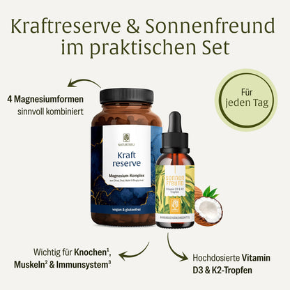 Basisversorgung Sparpaket: Kraftreserve & Sonnenfreund