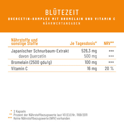 Bluetezeit Quercetin-Komplex Naehrwerte DE