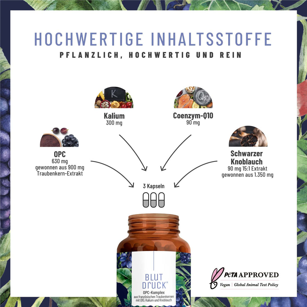 Blutdruck Weintrauben Q10 Kalium Knoblauch Inhaltsstoffe