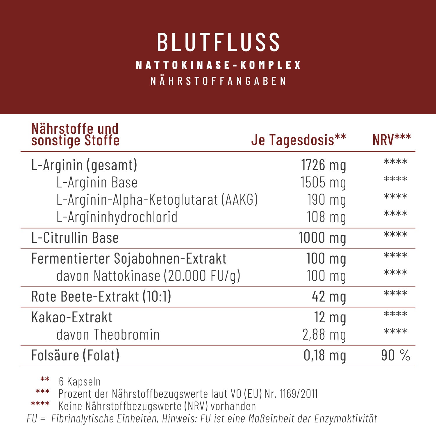 Blutfluss L-Arginin-Komplex Naehrwerte 