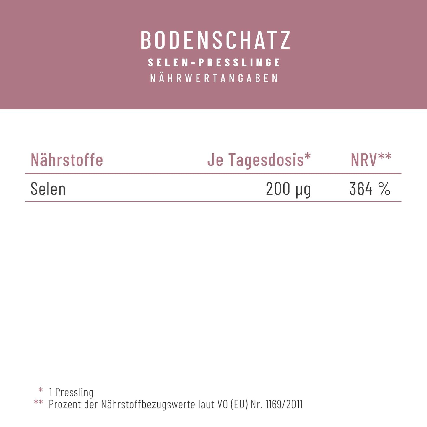 Bodenschatz Selen-Presslinge Naehrwerte