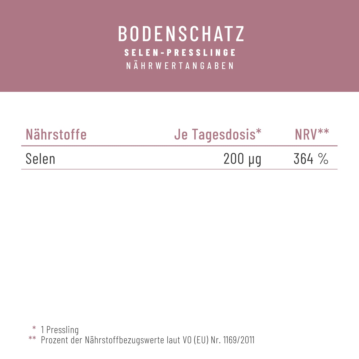 Bodenschatz Selen-Presslinge Naehrwerte