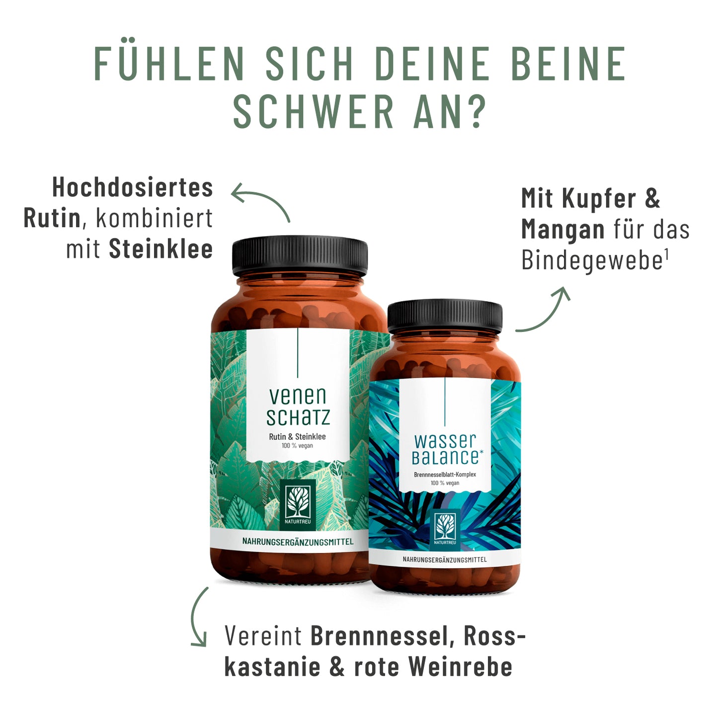 Schwere Beine Sparpaket: Wasserbalance & Venenschatz