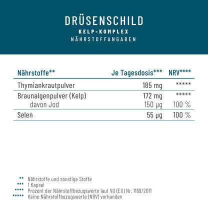 Drüsenschild: Schilddrüse-Komplex mit Jod & Selen