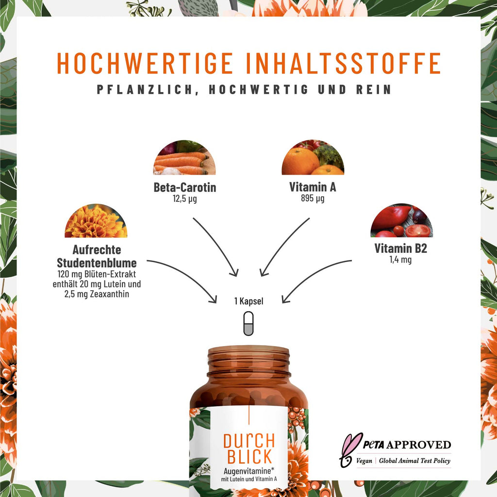 Durchblick Lutein Vitamin A Augenvitamine Inhaltsstoffe