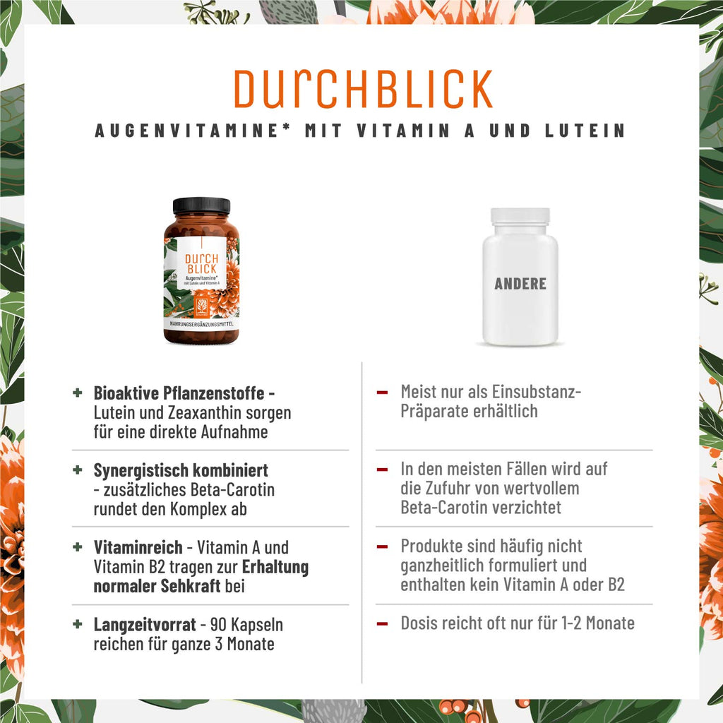 Durchblick Augenvitamine im Vergleich