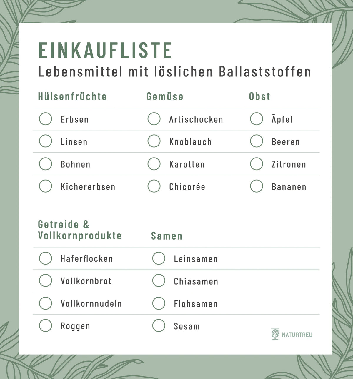 Einkaufsliste mit ballaststoffreichen Lebensmitteln 