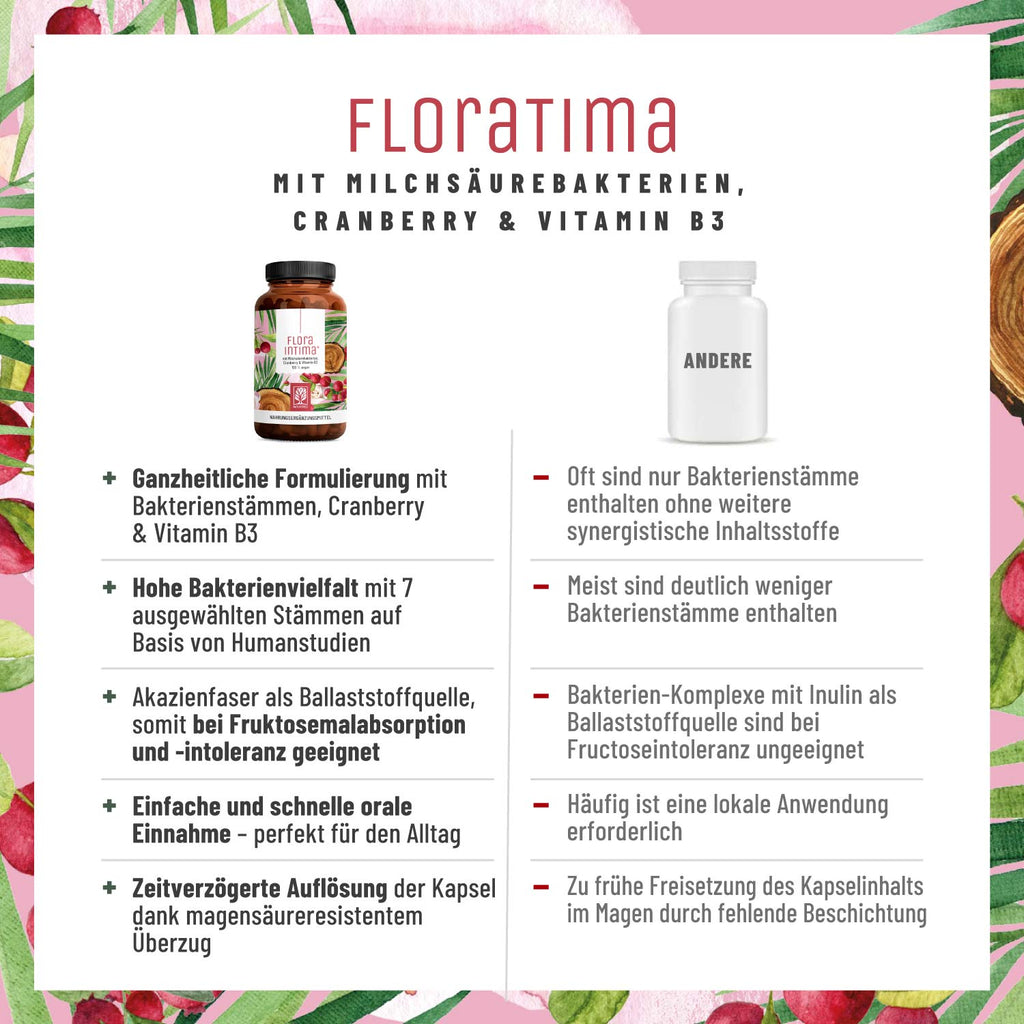 Floraintima mit Milchsäurebakterien im Vergleich