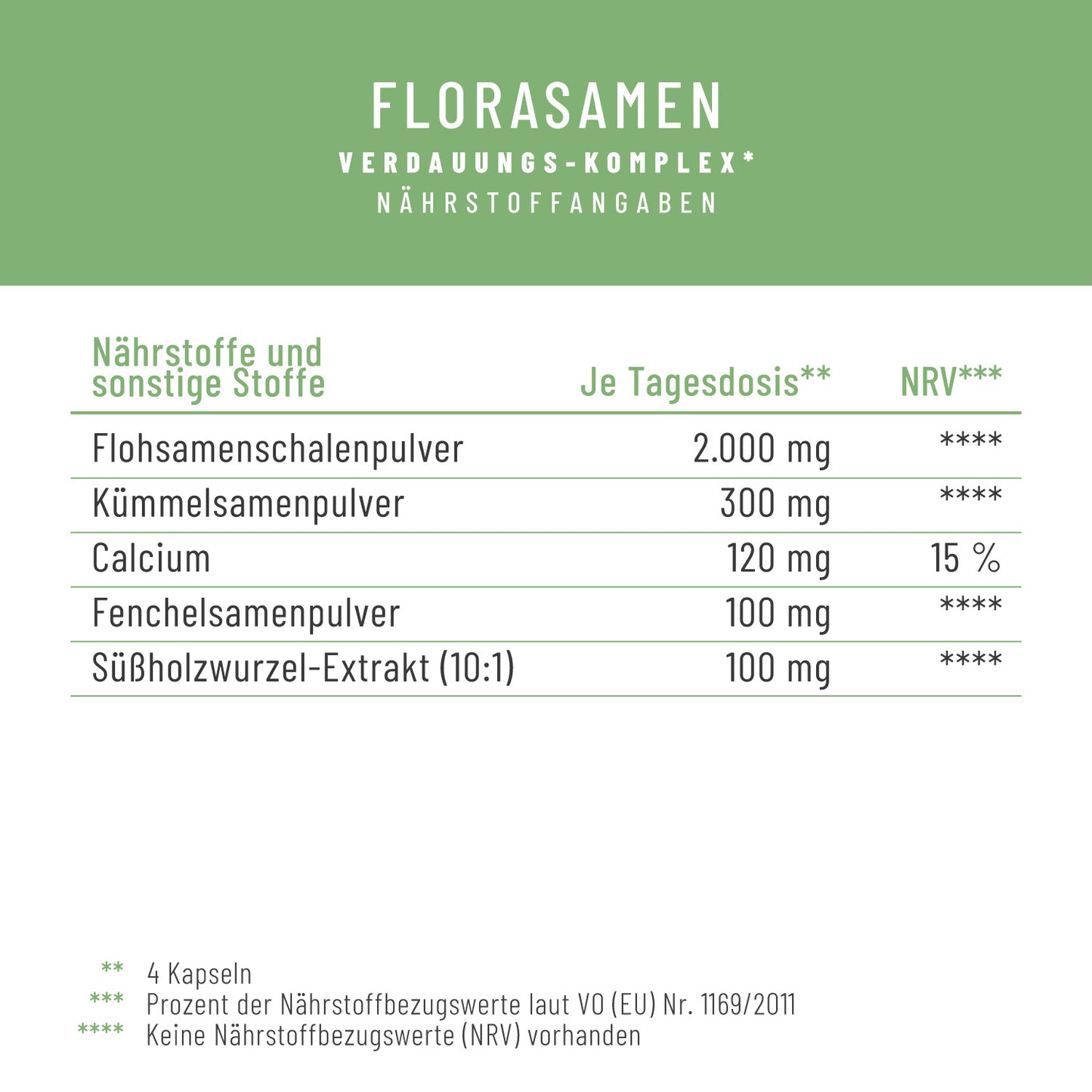 Florasamen Verdauungs Komplex Naehrwerte 