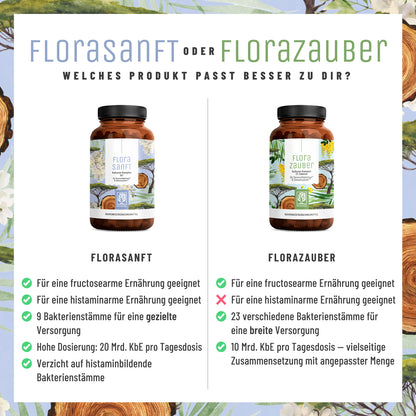 Florasanft Kulturen-Komplex Vergleich 
