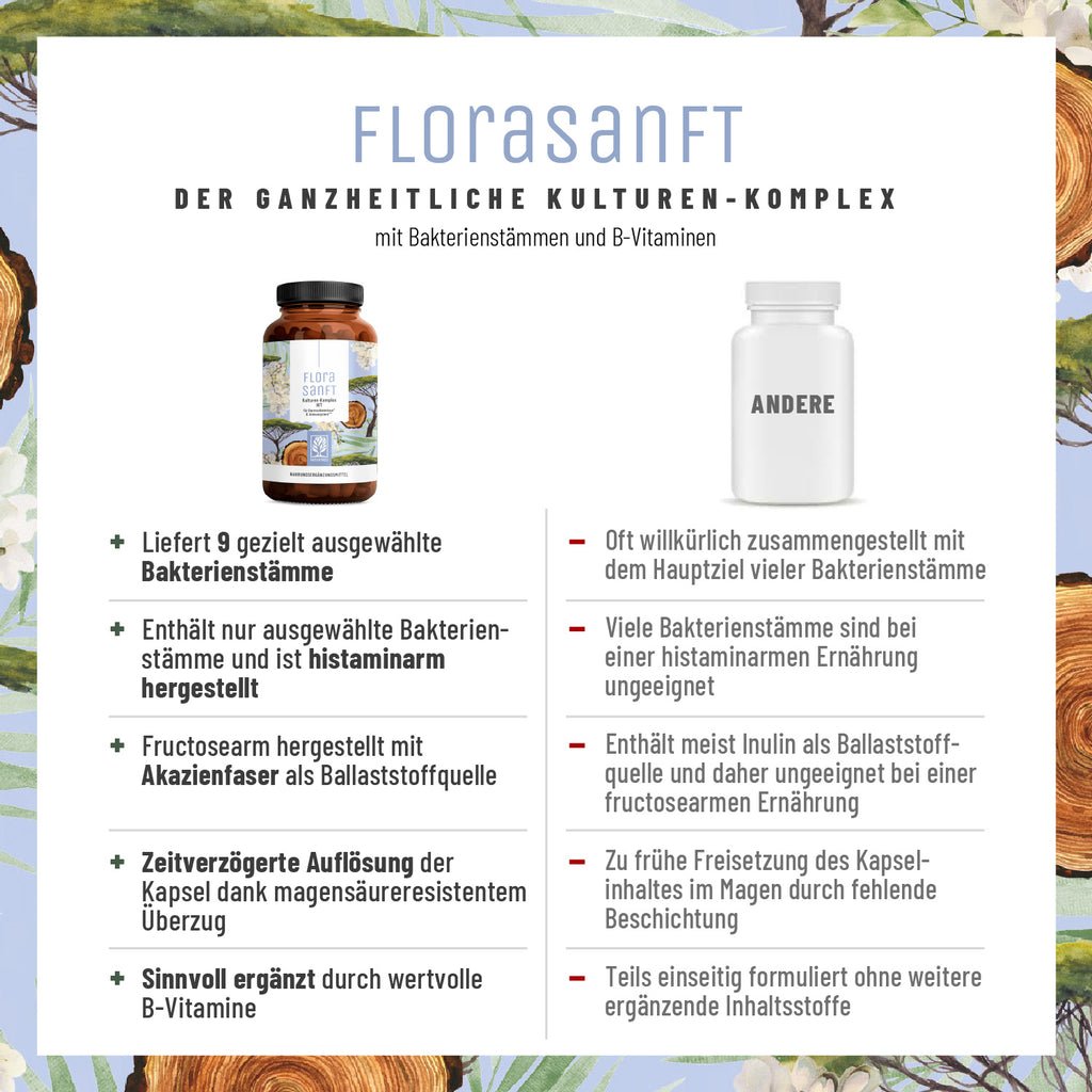 Florasanft Kulturen-Komplex Vergleichstabelle