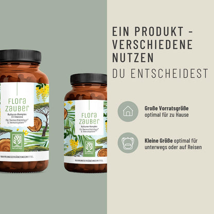Florazauber Kulturen-komplex Groessenvergleich Apotheke