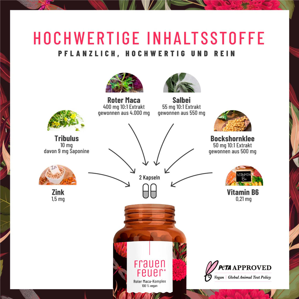 Frauenfeuer Rotes Maca Zink Bockshornklee Vitamin B6 Salbei Tribulus Inhaltsstoffe