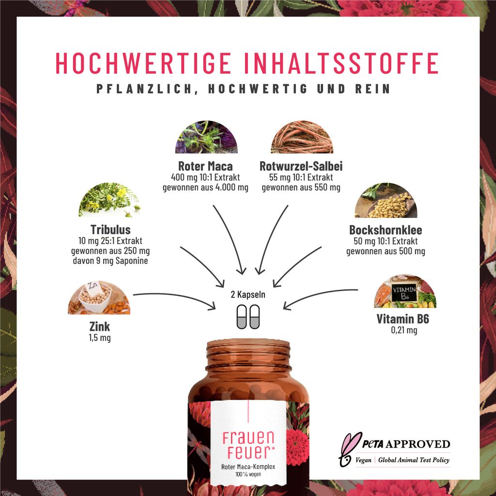 Frauenfeuer Roter-Maca-Komplex Hochwertige-Inhaltsstoffe 