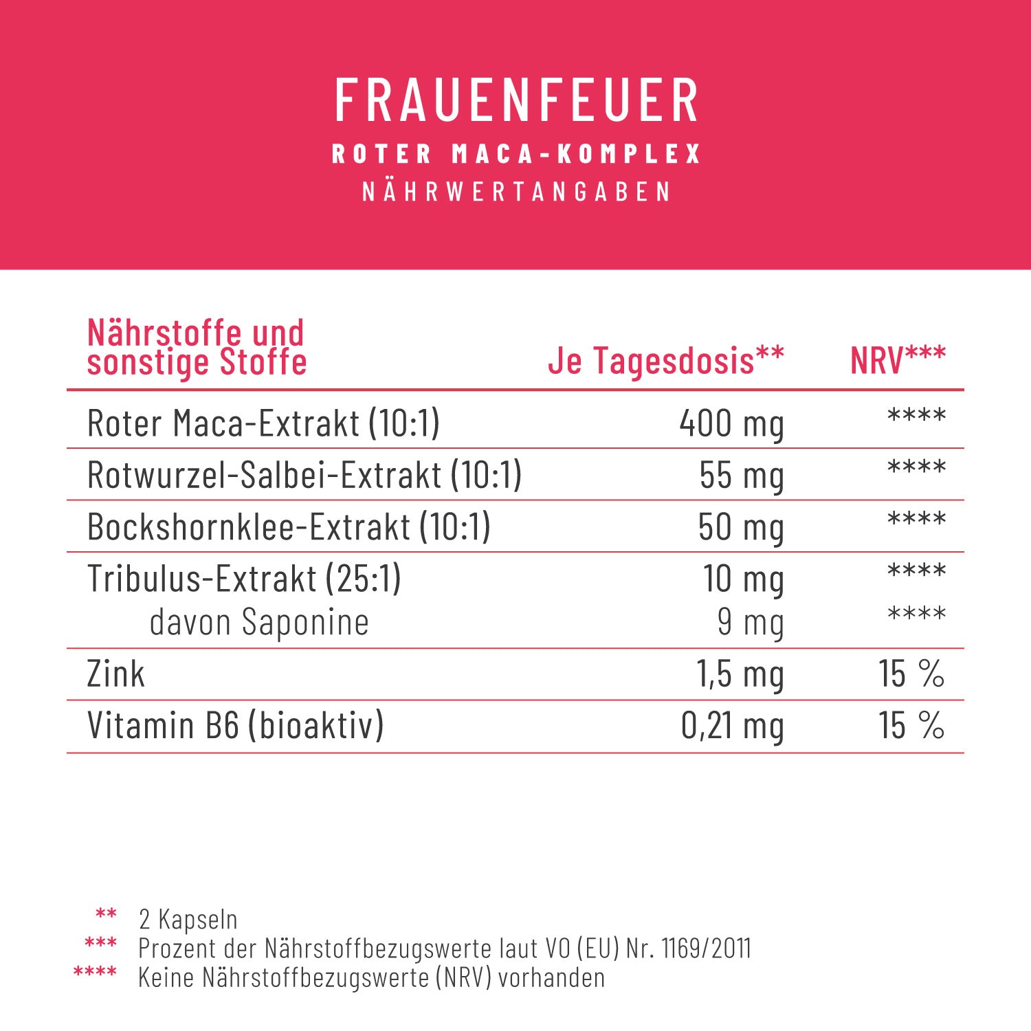 Frauenfeuer Roter-Maca-Komplex Naehrwerte