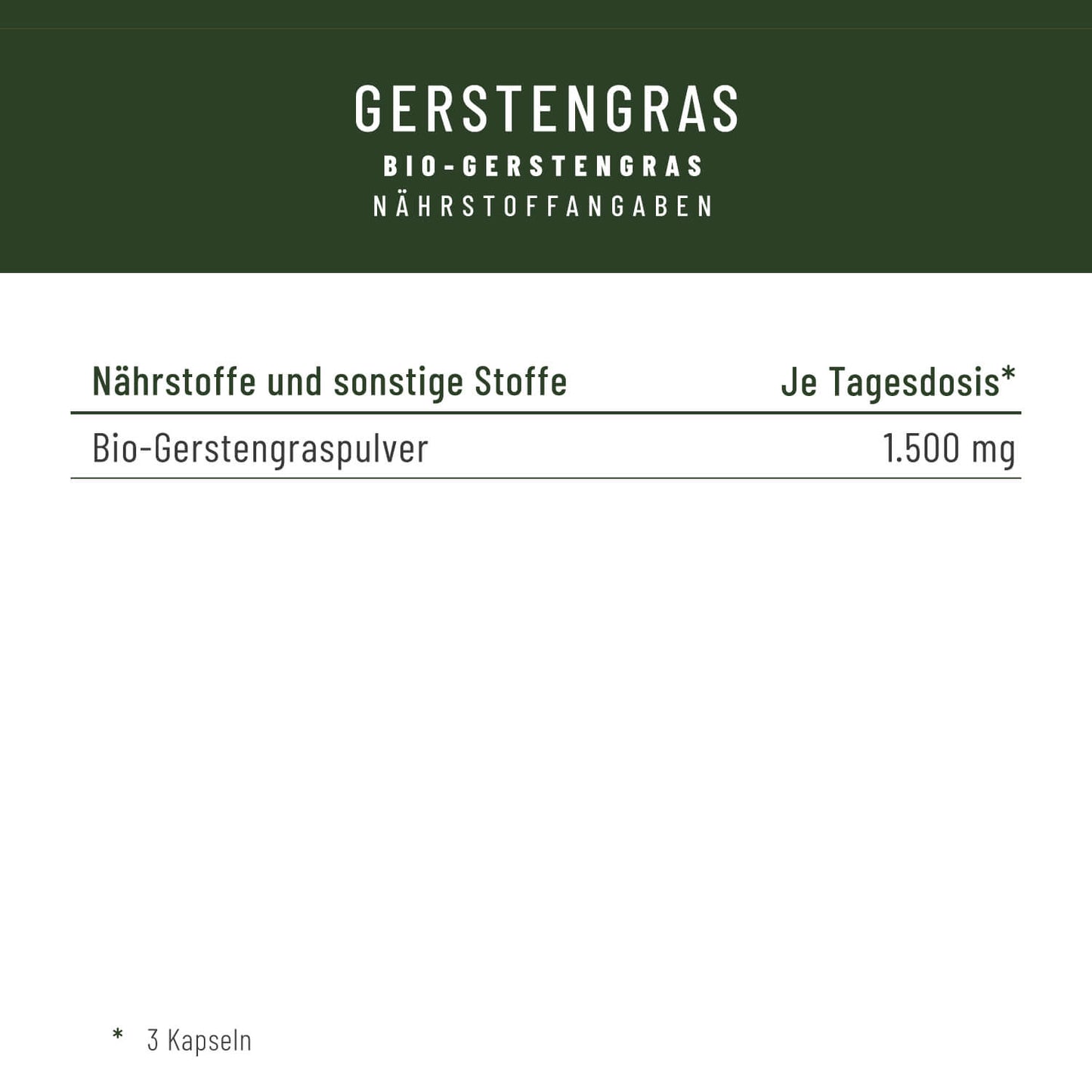 Gerstengras Creatives Onlineshop Naehrstoffe