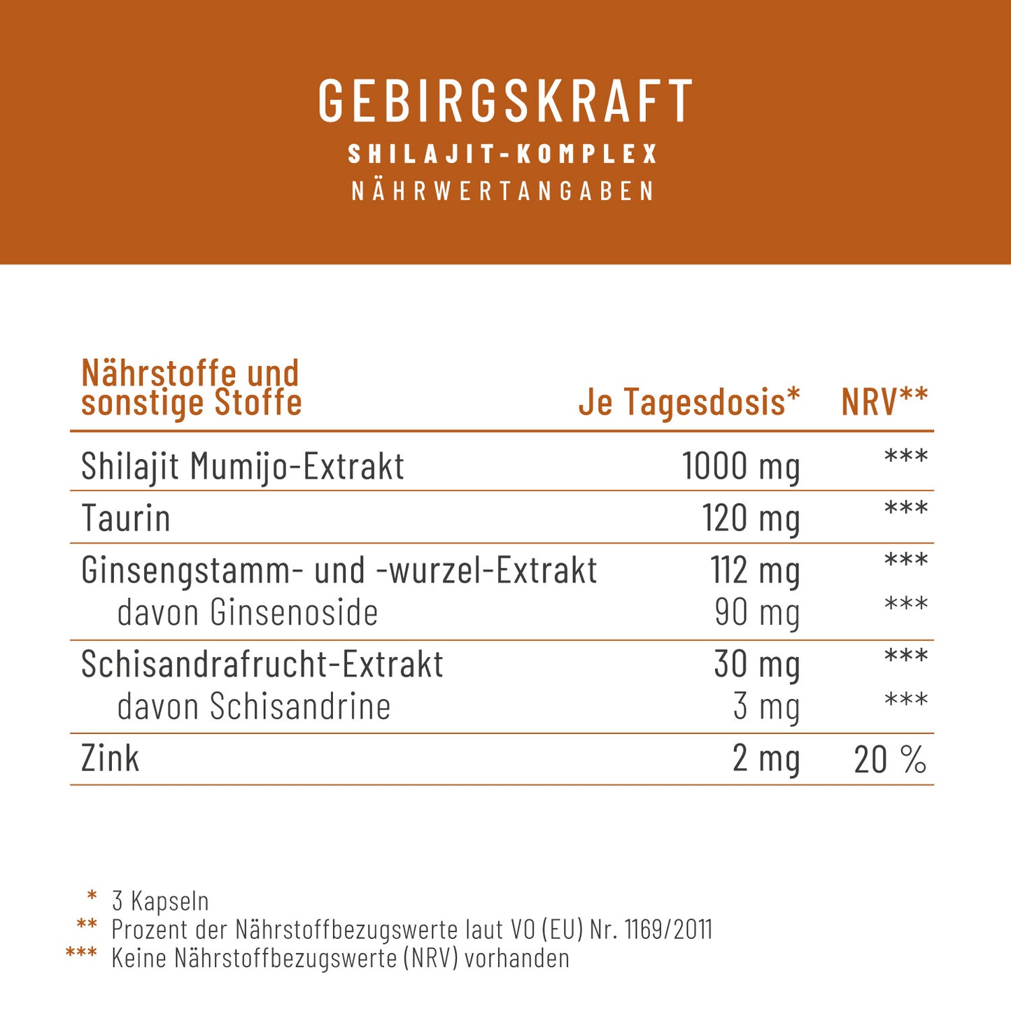Gebirgskraft Shilajit-Komplex Naehrwerttabelle