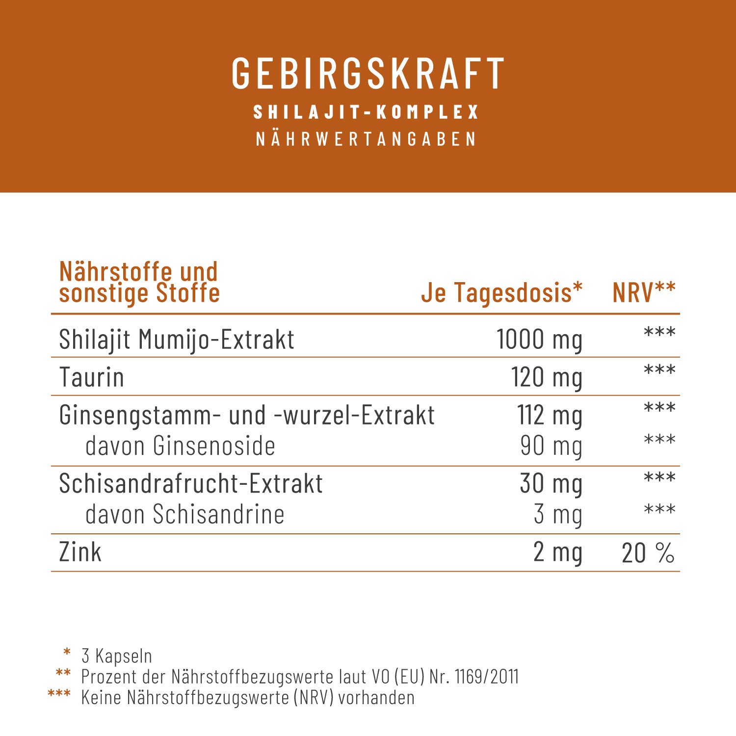 Gebirgskraft Shilajit-Komplex Naehrwerttabelle