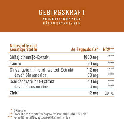 Gebirgskraft Shilajit-Komplex Naehrwerttabelle