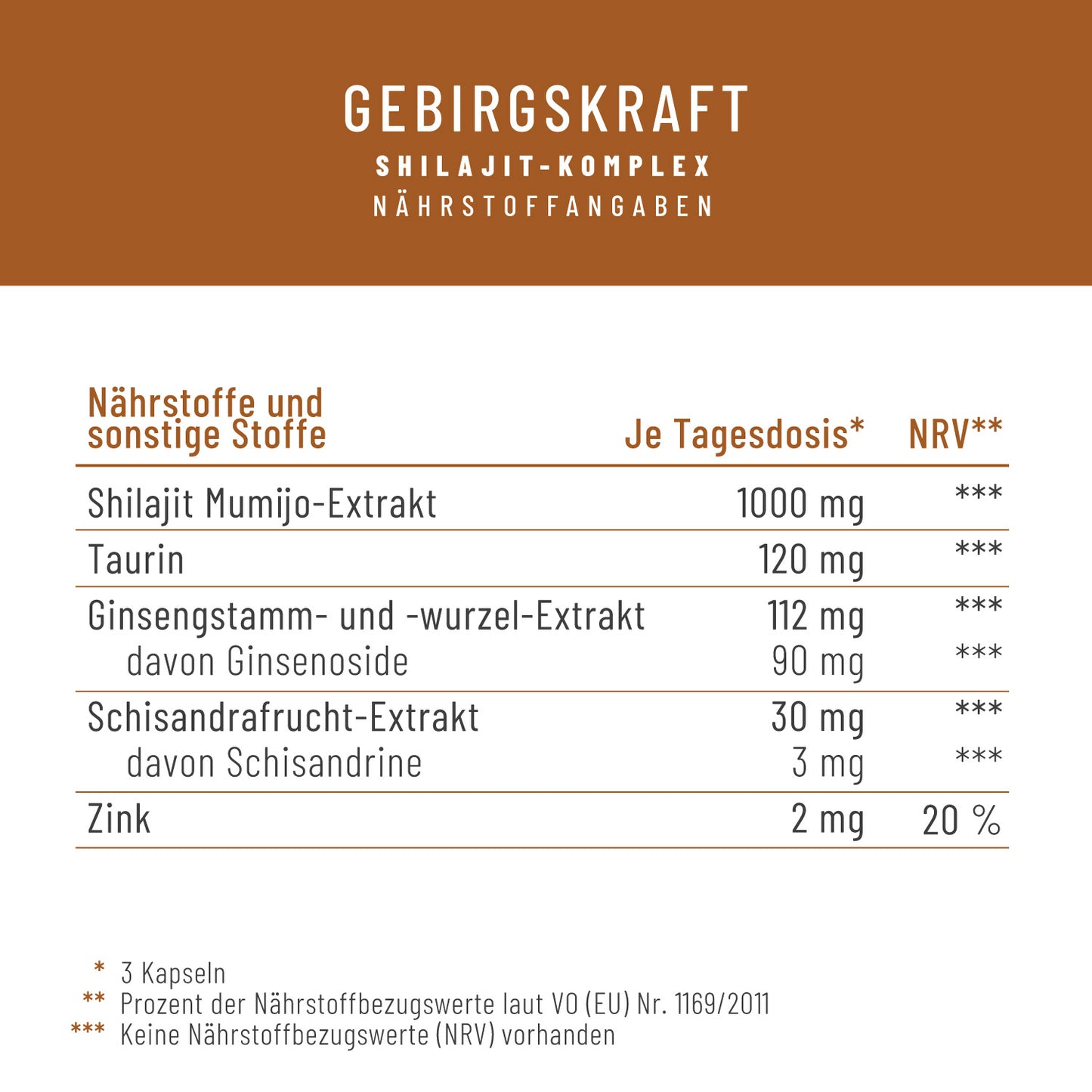Gebirgskraft Shilajit-Komplex Naehrwerttabelle 