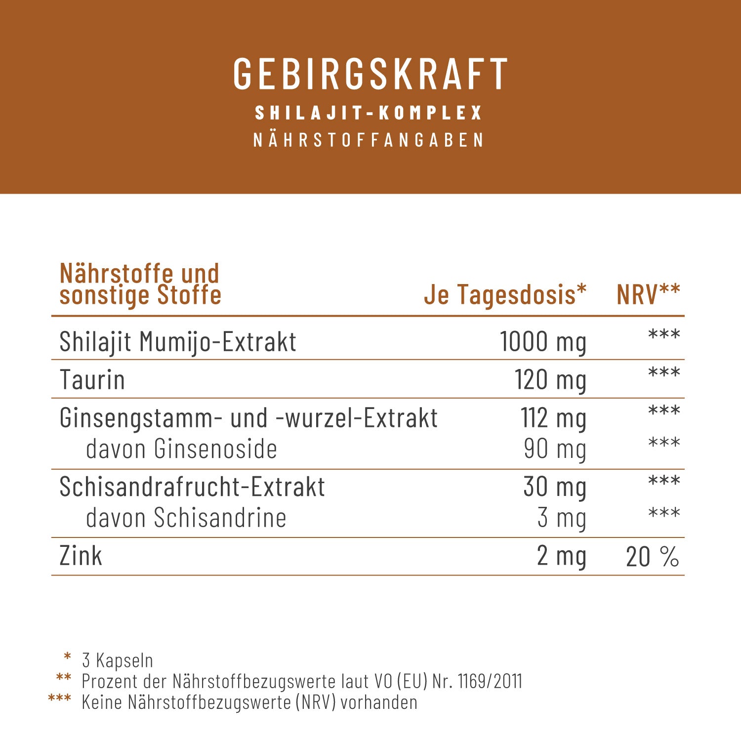 Gebirgskraft Shilajit-Komplex Naehrwerttabelle 