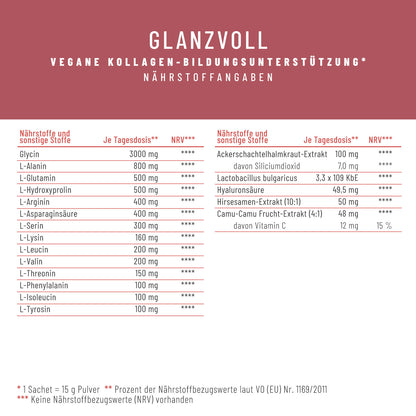 Glanzvoll vegane-Kollagen-Bildungsunterstuetzung Naehrwerte 