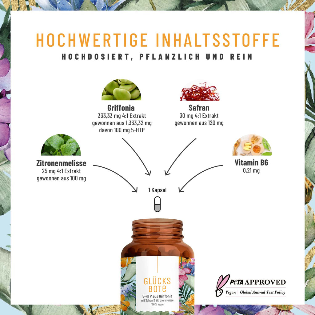 Gluecksbote 5-HTP Griffonia Inhaltsstoffe