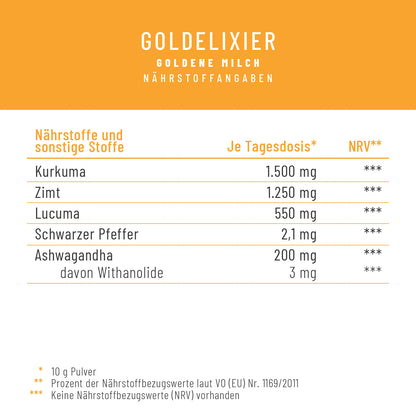 Goldelixier Goldene-Milch Naehrwerte 
