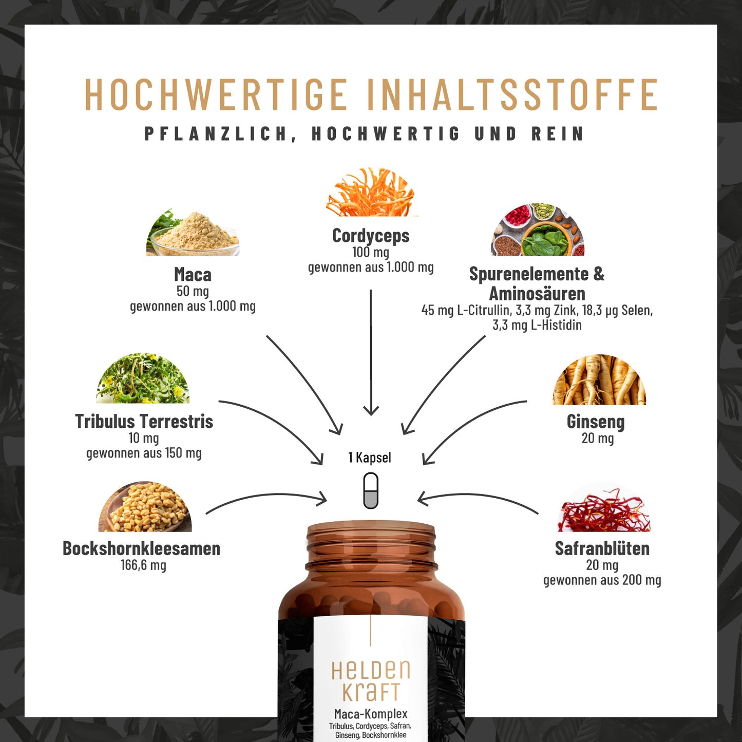 Heldenkraft Hochwertige-Inhaltsstoffe 