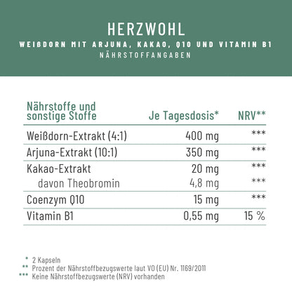 Herzwohl Weissdorn Arjuna Kakao Naehrwerttabelle 