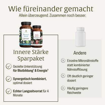 Innere Stärke Sparpaket: Nervenstark & Blutkraft