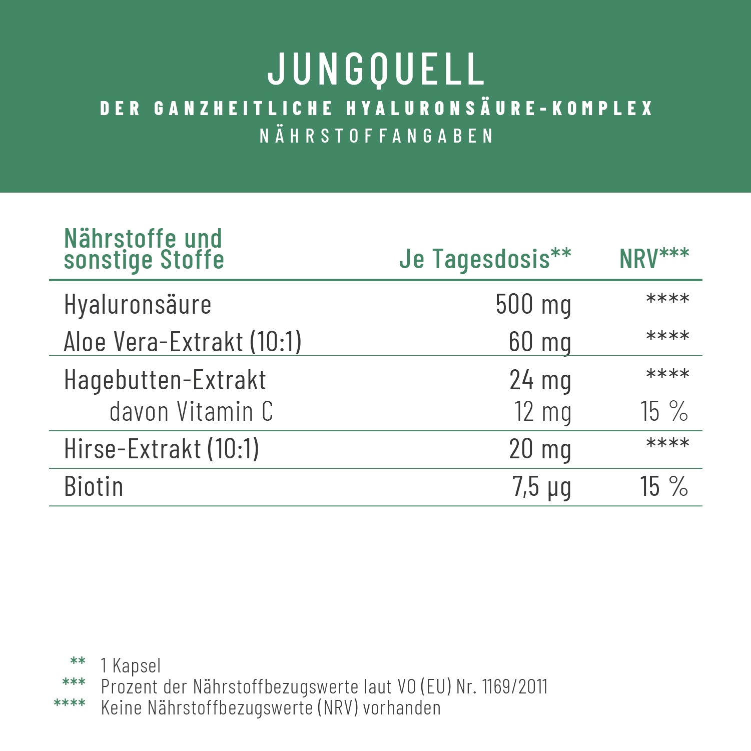 Jungquell mit-Hyaluronsaeure-Aloe-Vera-Hagebutte-Hirse-Biotin Naehrwerte