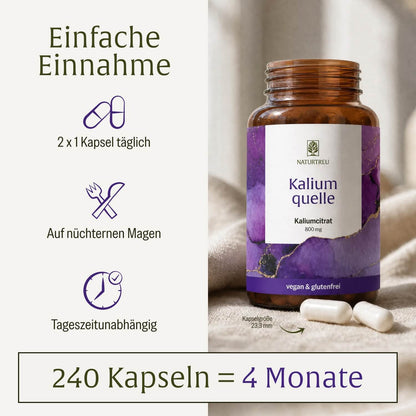 Kaliumquelle: Kaliumkapseln mit 800 mg elementarem Kalium aus reinem Kaliumcitrat