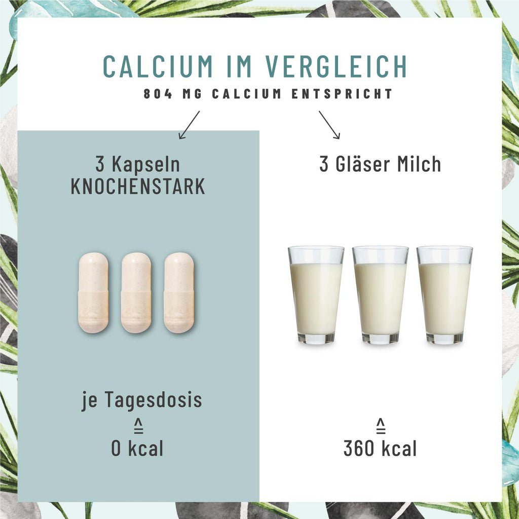 Knochenstark Calcium Vitamin C Calcium im Vergleich