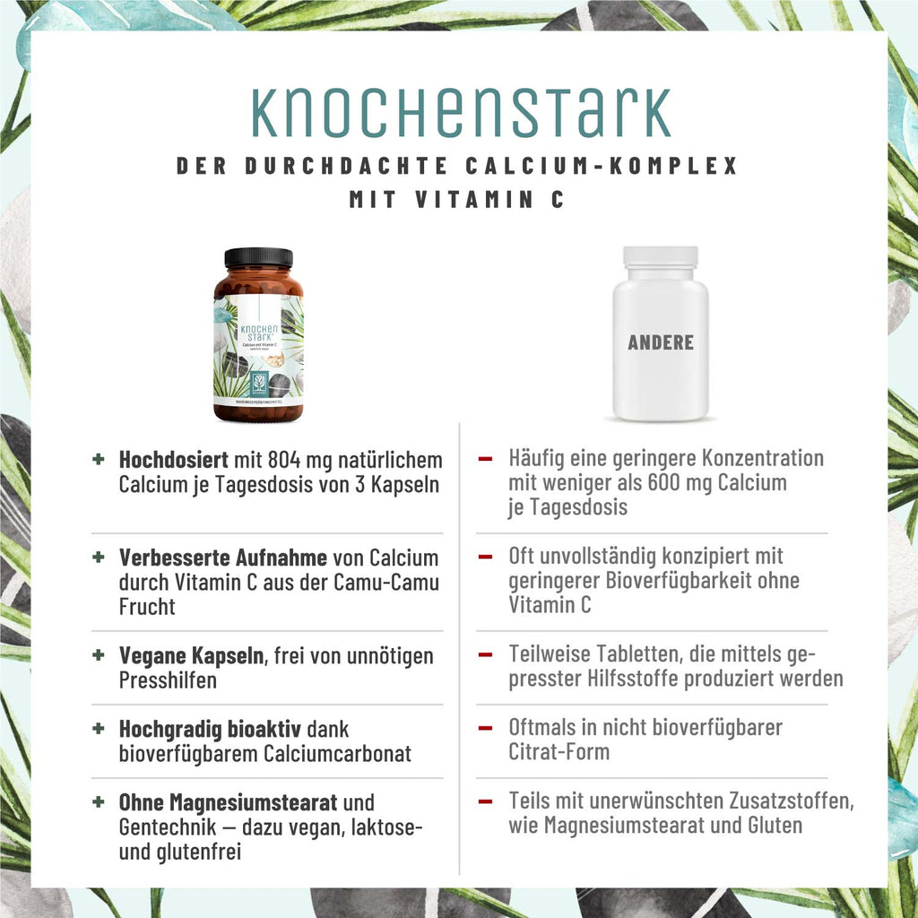 Knochenstark Calcium-Kapseln Vergleichstabelle